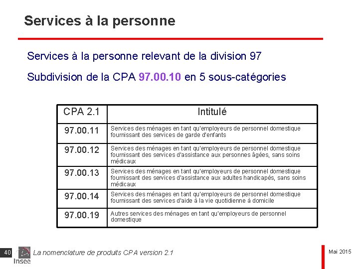 Services à la personne relevant de la division 97 Subdivision de la CPA 97.