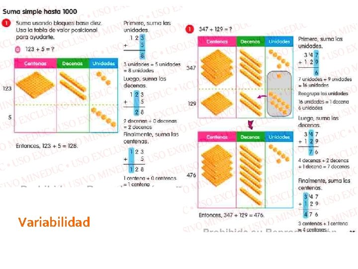 Variabilidad 