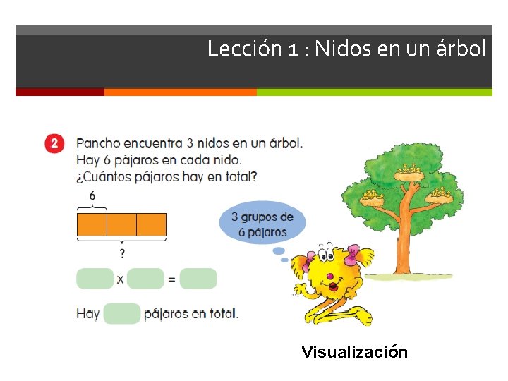 Lección 1 : Nidos en un árbol Visualización 