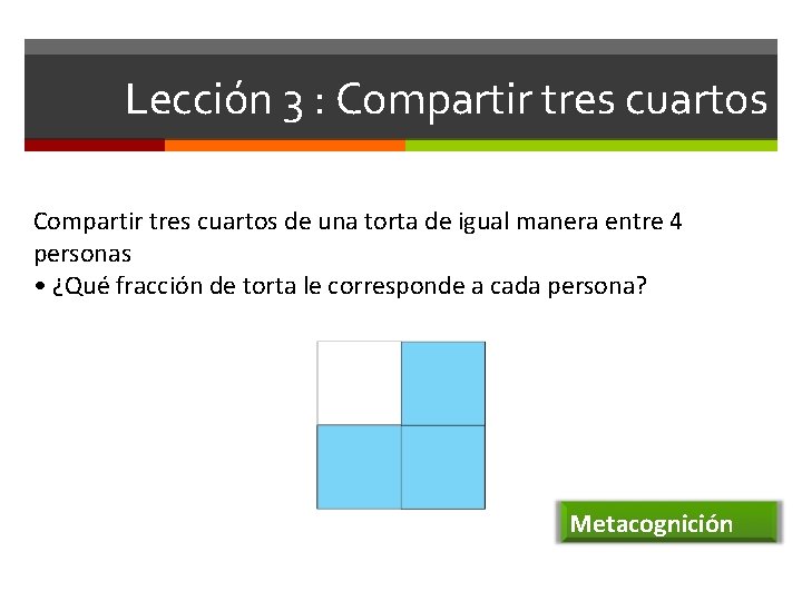 Lección 3 : Compartir tres cuartos de una torta de igual manera entre 4