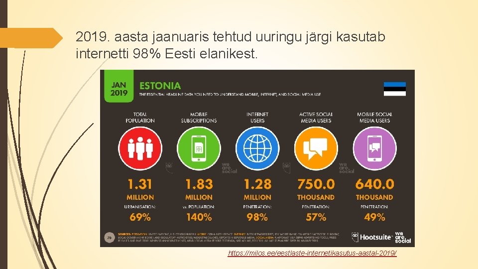 2019. aasta jaanuaris tehtud uuringu järgi kasutab internetti 98% Eesti elanikest. https: //milos. ee/eestlaste-internetikasutus-aastal-2019/