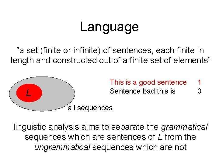 Language “a set (finite or infinite) of sentences, each finite in length and constructed