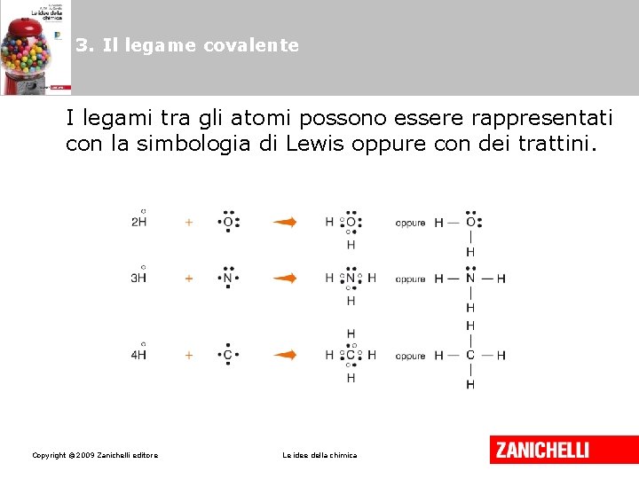 3. Il legame covalente I legami tra gli atomi possono essere rappresentati con la