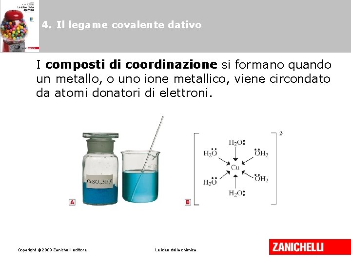 4. Il legame covalente dativo I composti di coordinazione si formano quando un metallo,