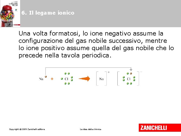 6. Il legame ionico Una volta formatosi, lo ione negativo assume la configurazione del