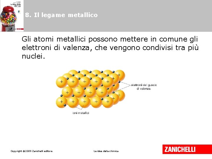8. Il legame metallico Gli atomi metallici possono mettere in comune gli elettroni di