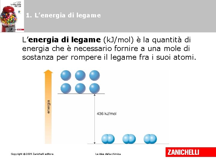 1. L’energia di legame (k. J/mol) è la quantità di energia che è necessario