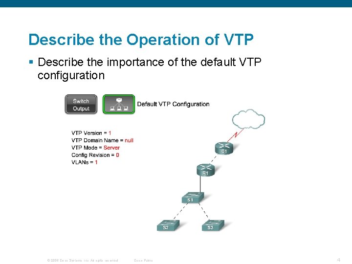 Describe the Operation of VTP § Describe the importance of the default VTP configuration