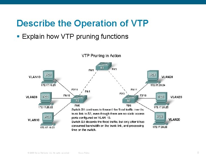 Describe the Operation of VTP § Explain how VTP pruning functions © 2006 Cisco