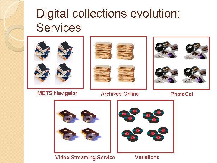Digital collections evolution: Services METS Navigator Archives Online Video Streaming Service Variations Photo. Cat