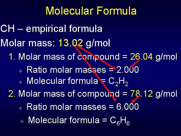 Molecular Formula CH – empirical formula Molar mass: 13. 02 g/mol 1. Molar mass