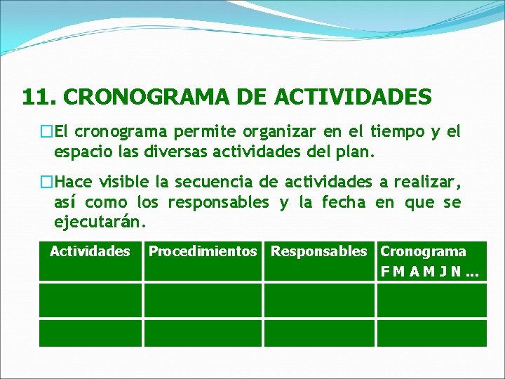 11. CRONOGRAMA DE ACTIVIDADES �El cronograma permite organizar en el tiempo y el espacio