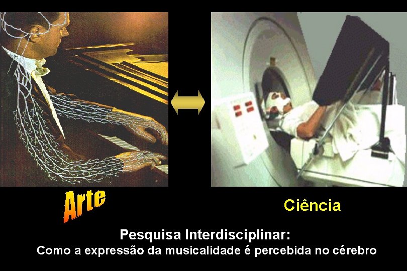 Ciência Pesquisa Interdisciplinar: Como a expressão da musicalidade é percebida no cérebro 