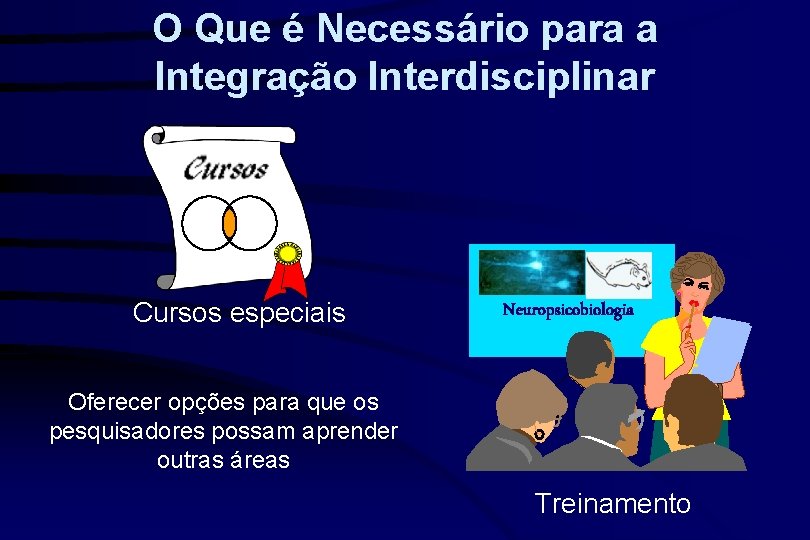 O Que é Necessário para a Integração Interdisciplinar Cursos especiais Neuropsicobiologia Oferecer opções para