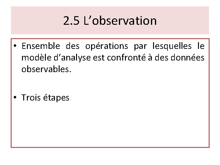 2. 5 L’observation • Ensemble des opérations par lesquelles le modèle d’analyse est confronté