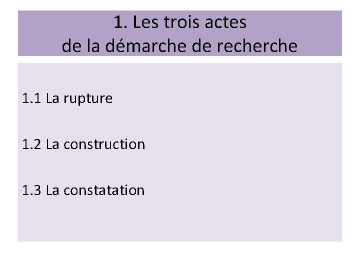 1. Les trois actes de la démarche de recherche 1. 1 La rupture 1.