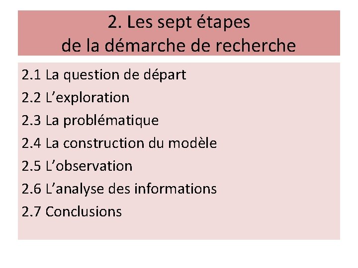 2. Les sept étapes de la démarche de recherche 2. 1 La question de