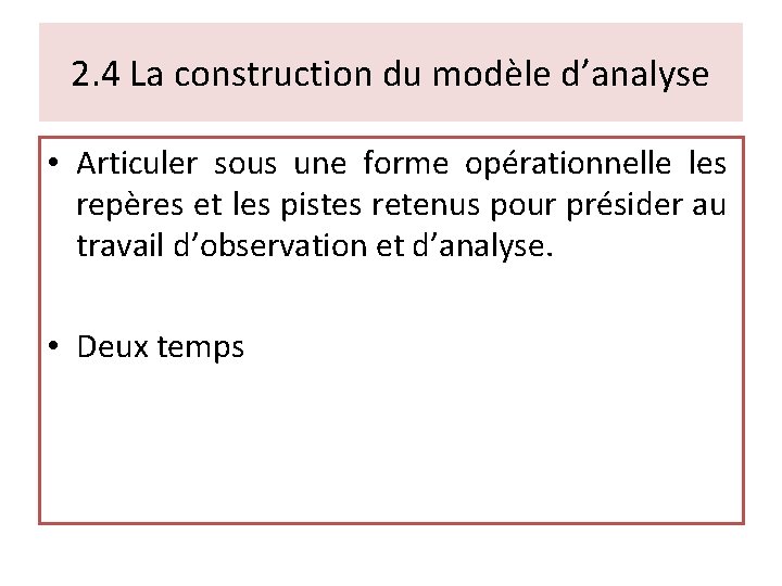 2. 4 La construction du modèle d’analyse • Articuler sous une forme opérationnelle les