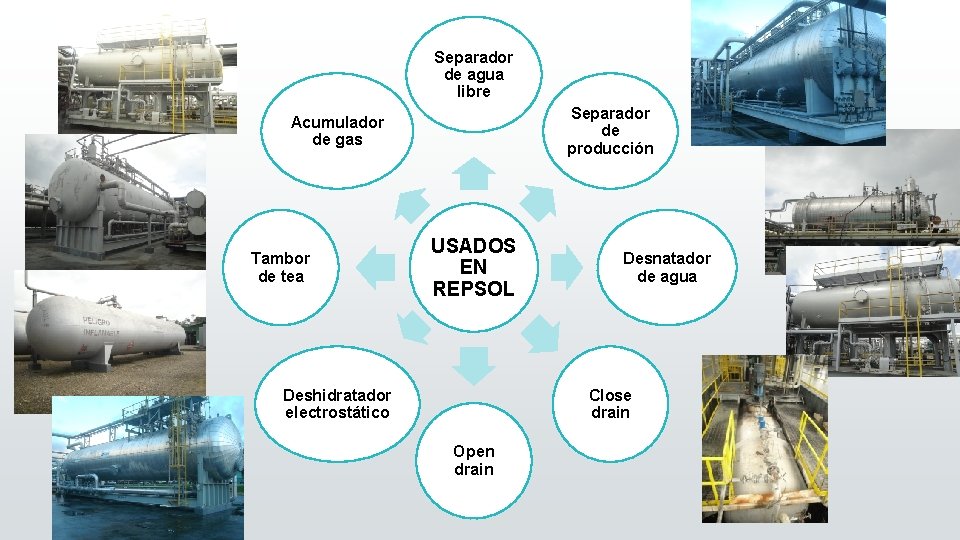 Separador de agua libre Separador de producción Acumulador de gas Tambor de tea USADOS