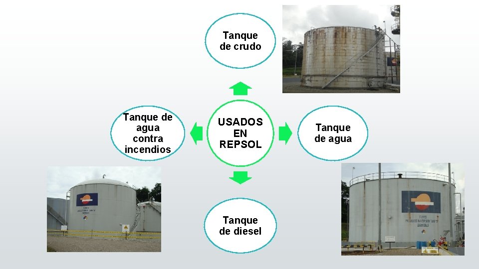 Tanque de crudo Tanque de agua contra incendios USADOS EN REPSOL Tanque de diesel