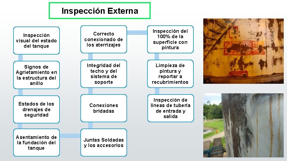 Inspección Externa Inspección visual del estado del tanque Correcto conexionado de los aterrizajes Inspección