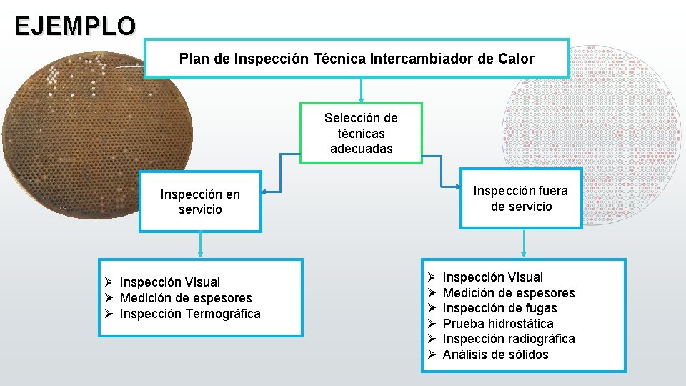 EJEMPLO Plan de Inspección Técnica Intercambiador de Calor Selección de técnicas adecuadas Inspección fuera