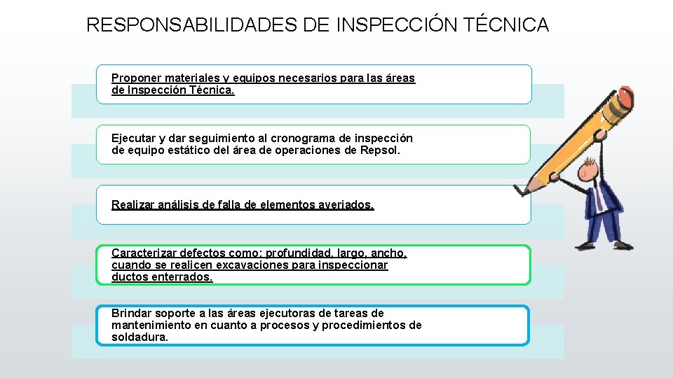 RESPONSABILIDADES DE INSPECCIÓN TÉCNICA Proponer materiales y equipos necesarios para las áreas de Inspección