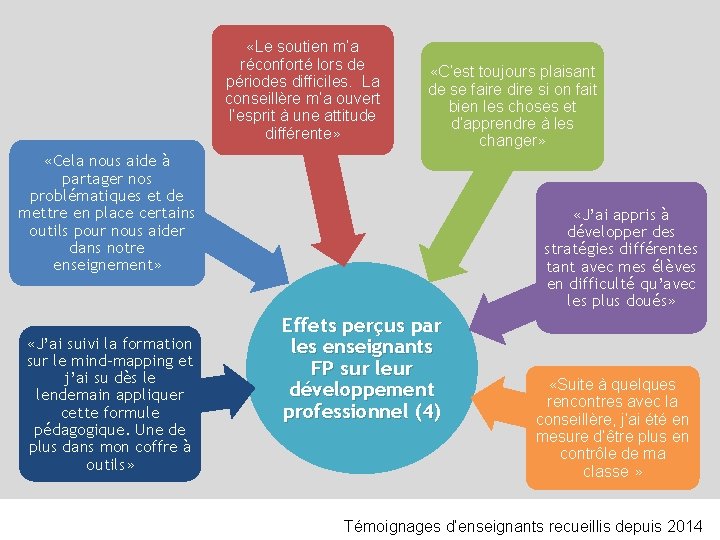  «Le soutien m’a réconforté lors de périodes difficiles. La conseillère m’a ouvert l’esprit