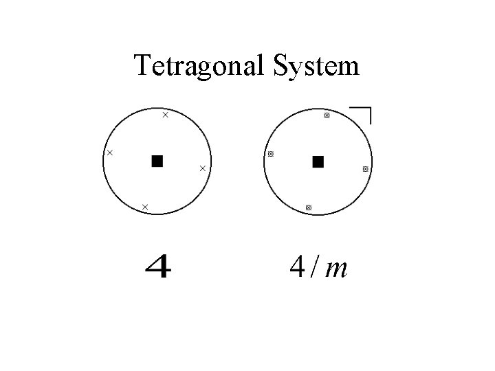 Tetragonal System 