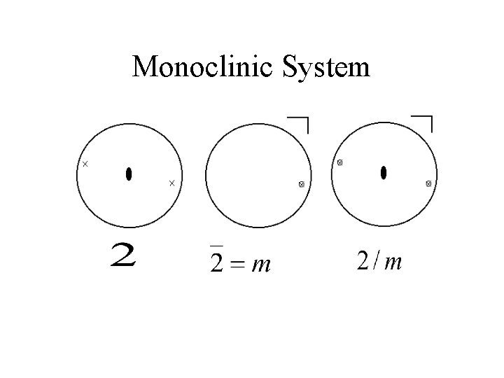 Monoclinic System 