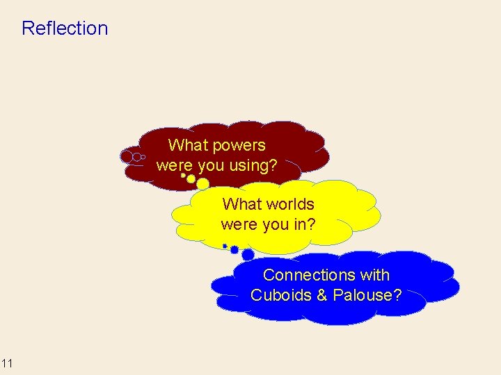 Reflection What powers were you using? What worlds were you in? Connections with Cuboids