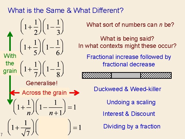 What is the Same & What Different? What sort of numbers can n be?