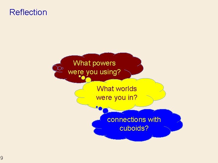 Reflection What powers were you using? What worlds were you in? connections with cuboids?