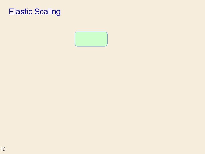 Elastic Scaling 10 