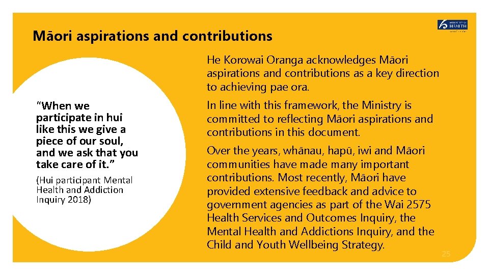 Māori aspirations and contributions He Korowai Oranga acknowledges Māori aspirations and contributions as a
