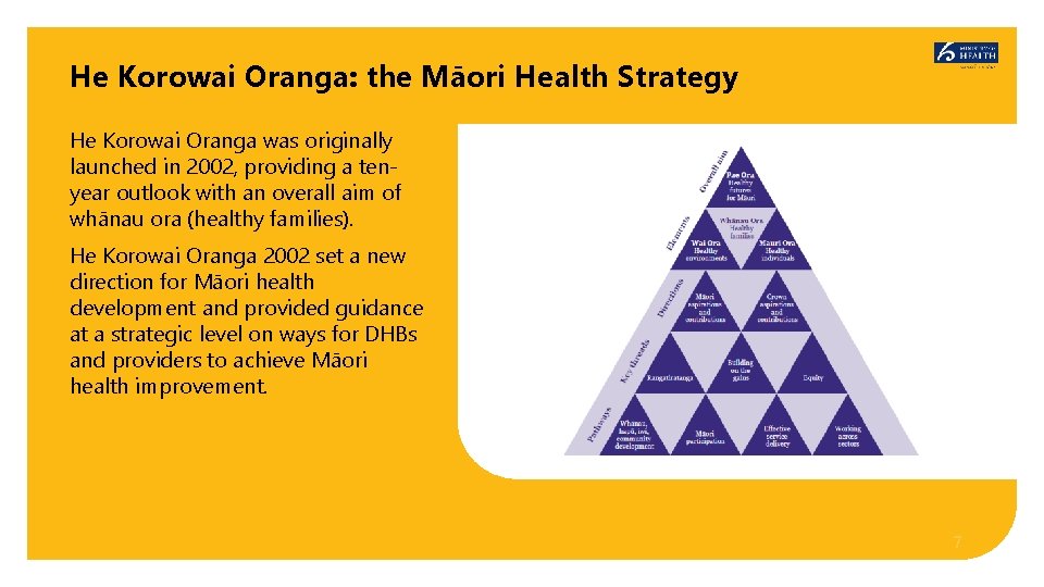 He Korowai Oranga: the Māori Health Strategy He Korowai Oranga was originally launched in