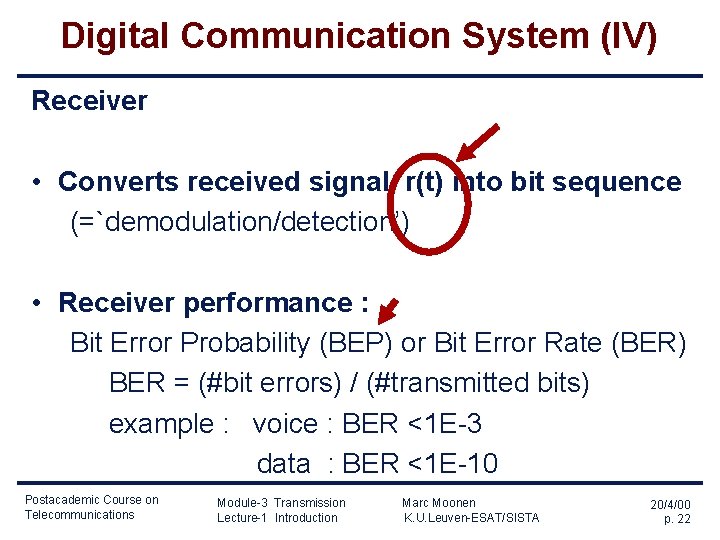 Digital Communication System (IV) Receiver • Converts received signal r(t) into bit sequence (=`demodulation/detection’)