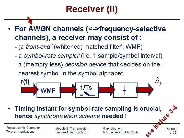 Receiver (II) • For AWGN channels (<->frequency-selective channels), a receiver may consist of :