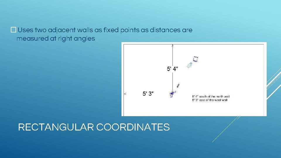 � Uses two adjacent walls as fixed points as distances are measured at right