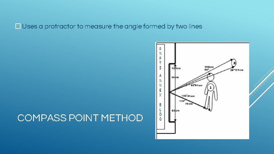 � Uses a protractor to measure the angle formed by two lines COMPASS POINT