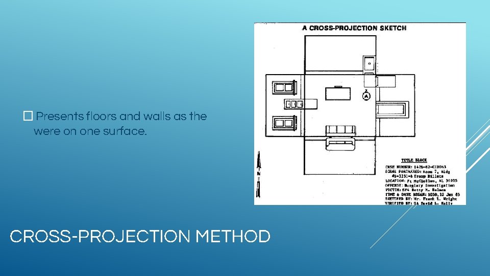 � Presents floors and walls as the were on one surface. CROSS-PROJECTION METHOD 