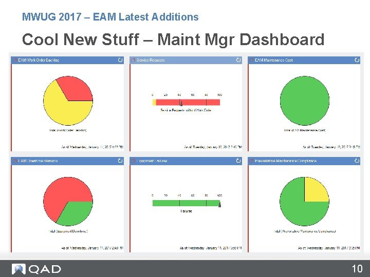MWUG 2017 – EAM Latest Additions Cool New Stuff – Maint Mgr Dashboard 10