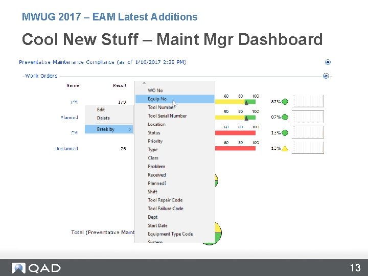 MWUG 2017 – EAM Latest Additions Cool New Stuff – Maint Mgr Dashboard 13