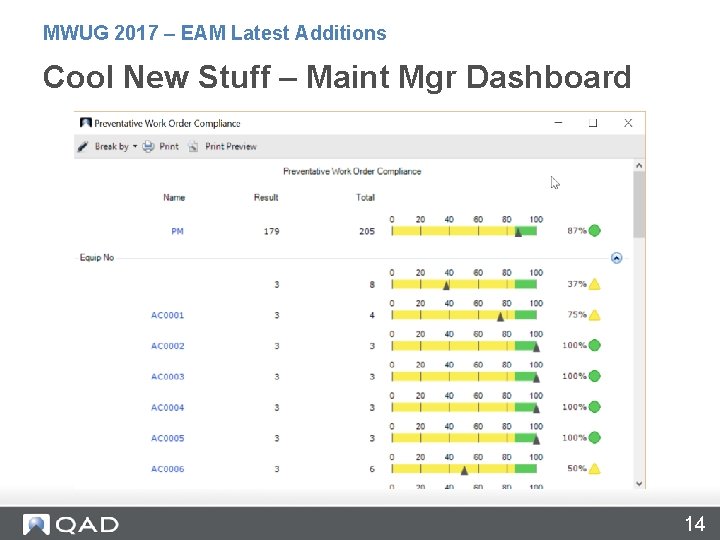 MWUG 2017 – EAM Latest Additions Cool New Stuff – Maint Mgr Dashboard 14