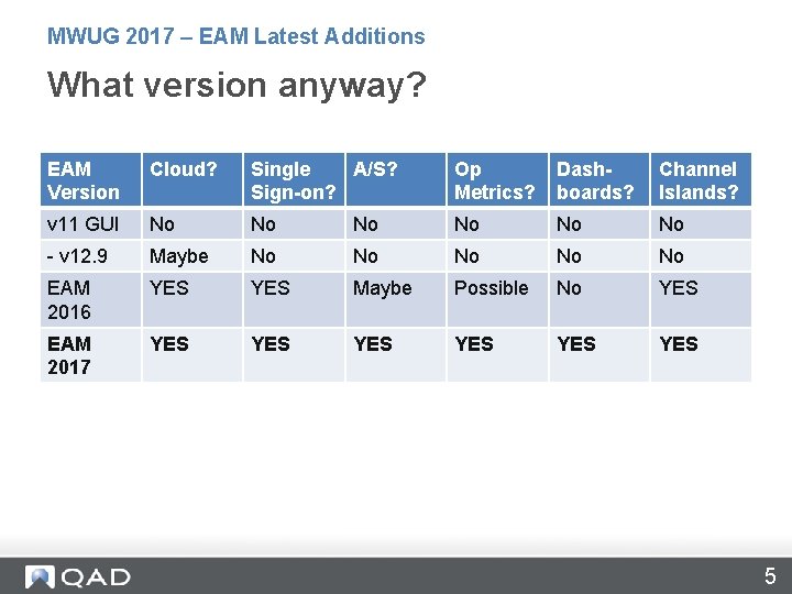 MWUG 2017 – EAM Latest Additions What version anyway? EAM Version Cloud? Single A/S?