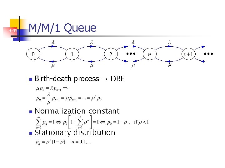 4 -35 M/M/1 Queue 0 1 2 n Birth-death process → DBE n Normalization