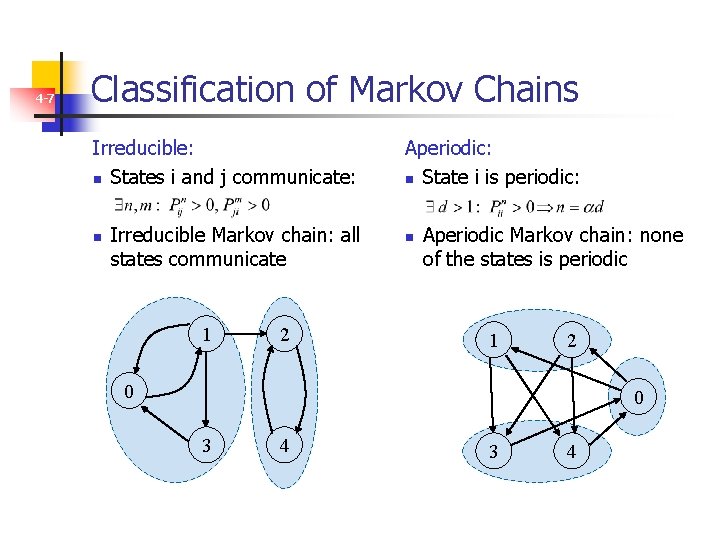 4 -7 Classification of Markov Chains Irreducible: n States i and j communicate: n