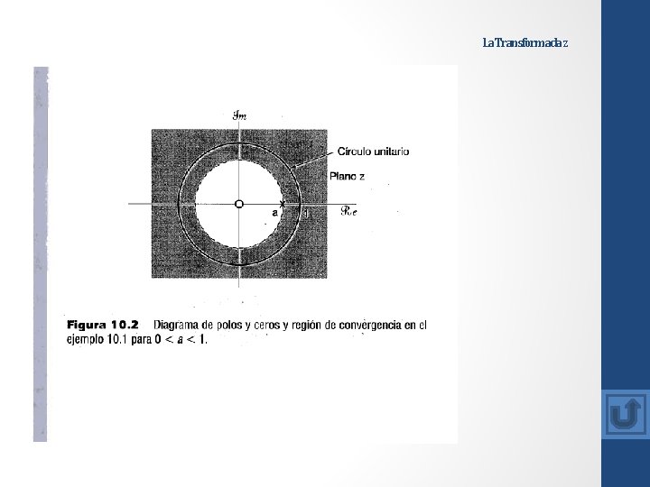 La Transformada z . 