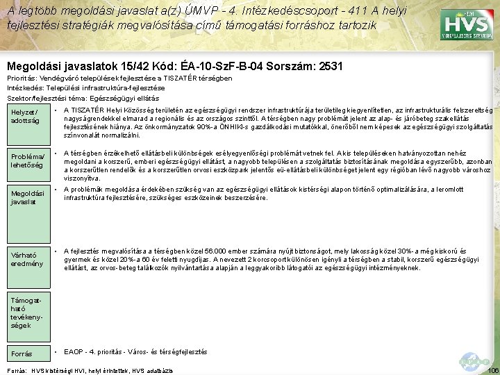 A legtöbb megoldási javaslat a(z) ÚMVP - 4. Intézkedéscsoport - 411 A helyi fejlesztési A legtöbb megoldási javaslat a(z) ÚMVP - 4. Intézkedéscsoport - 411 A helyi fejlesztési