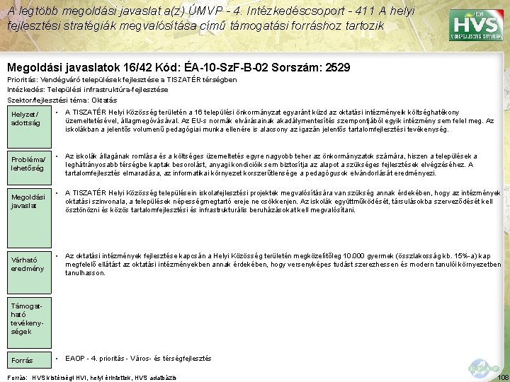 A legtöbb megoldási javaslat a(z) ÚMVP - 4. Intézkedéscsoport - 411 A helyi fejlesztési A legtöbb megoldási javaslat a(z) ÚMVP - 4. Intézkedéscsoport - 411 A helyi fejlesztési